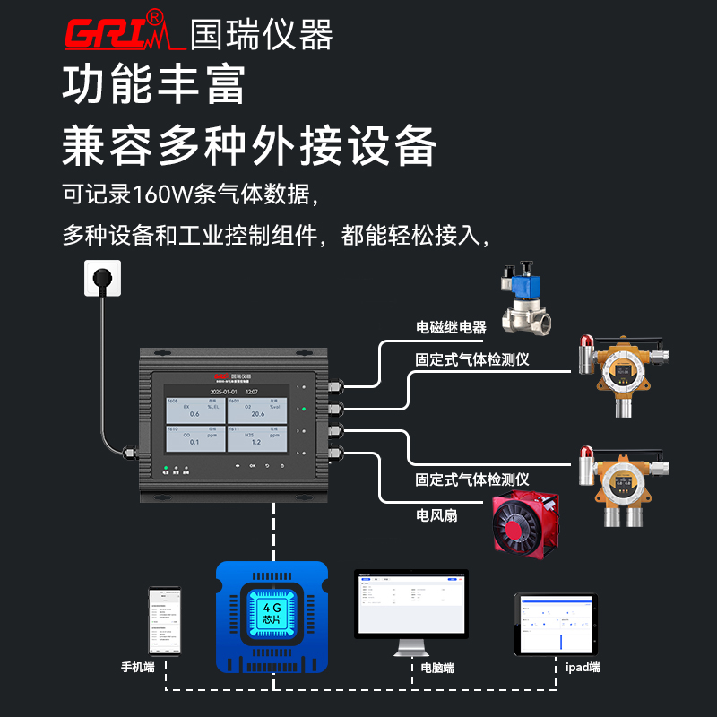 不同類型氣體檢測(cè)儀響應(yīng)時(shí)間差異如何影響使用選擇?